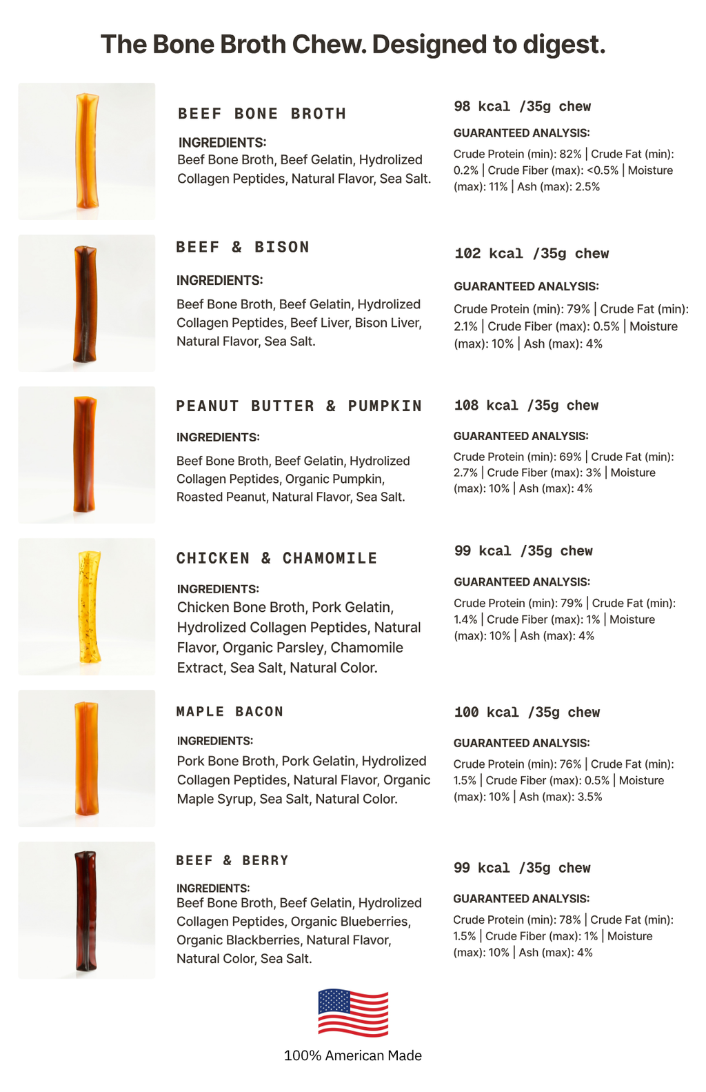 Bone Broth Chews